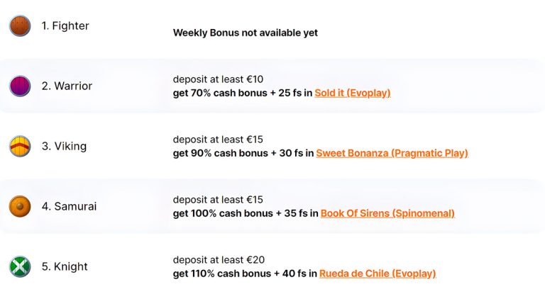 Hit'n'Spin (HitNSpin) Casino 🔥: Official site [Bonus €800 + 200 Free Spins]